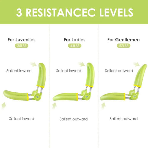 10-in-1 Abdominal & Thigh Toner Workout Equipment