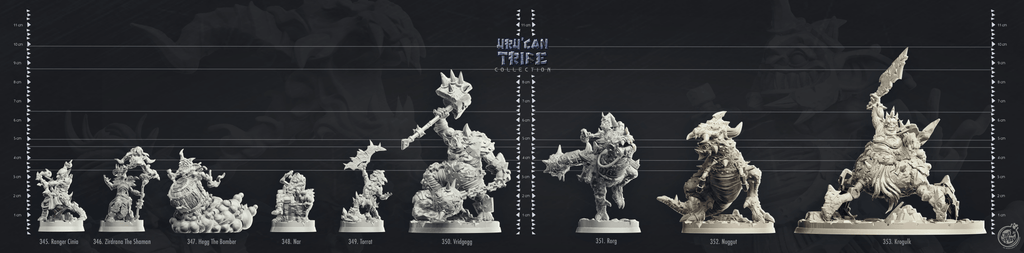 3D Printed Cast n Play Nuggut 28mm 32mm D&D