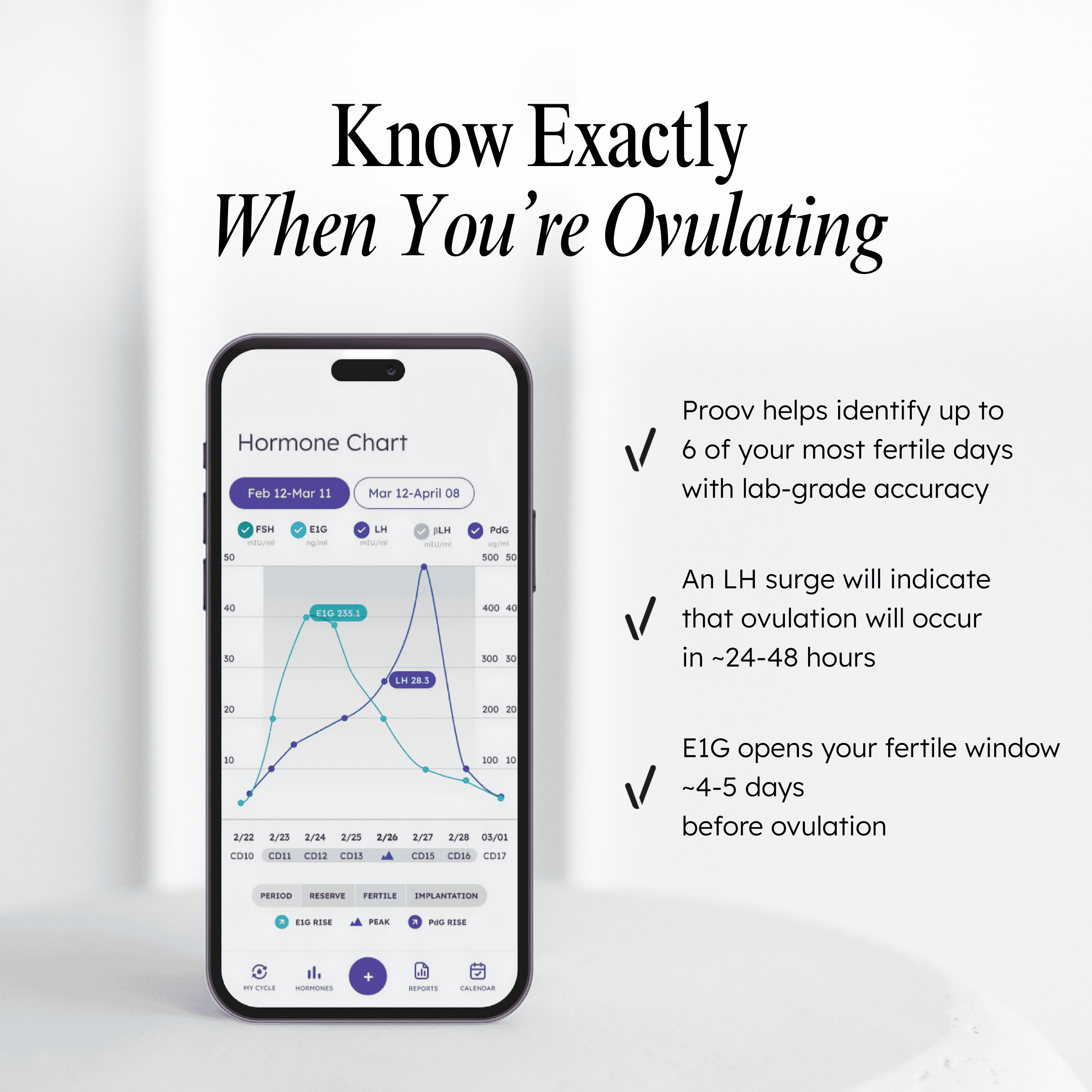 Proov Complete Fertility Testing System