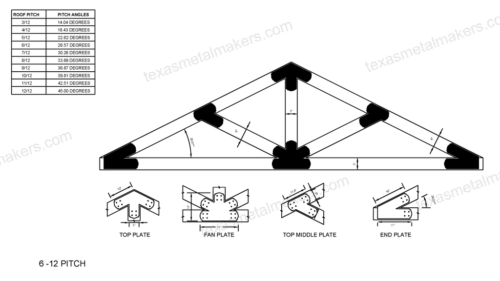 Decorative Design Timber Truss Brackets for 6x6 Posts, 6" Timber Truss Brackets