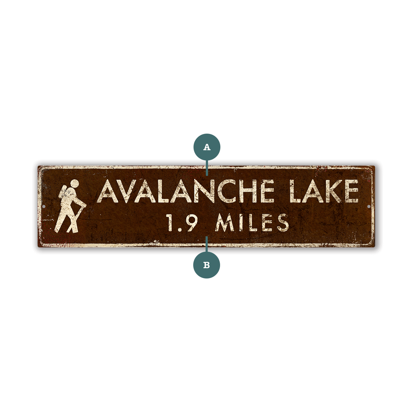 Landmark Hiker Custom Signs: Brown 2 - Wall Decor