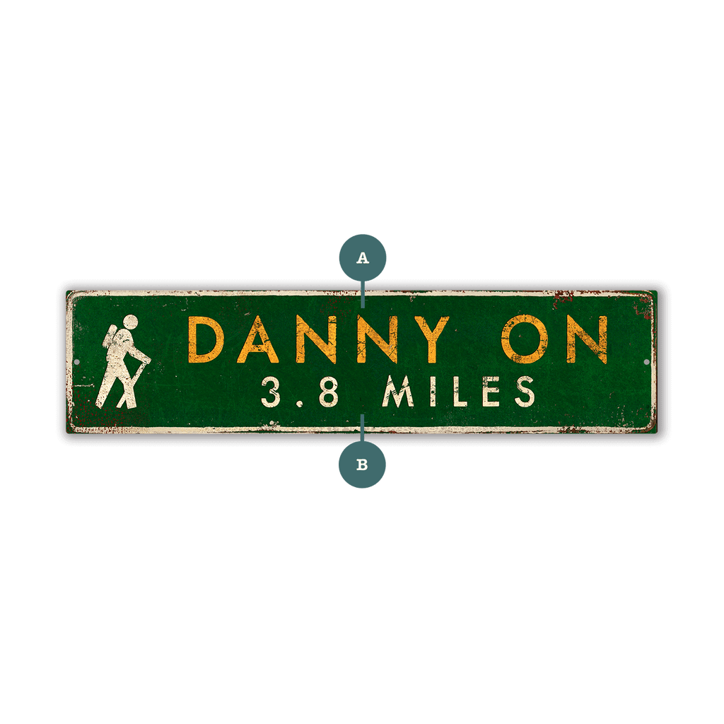 Landmark Hiker Custom Signs: Green 2 - Wall Decor