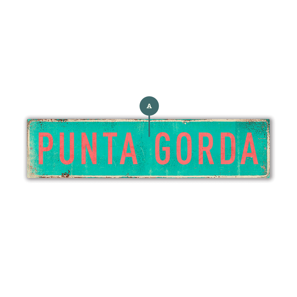 Landmark Classic Custom Signs: Turquoise 1 - Wall Decor