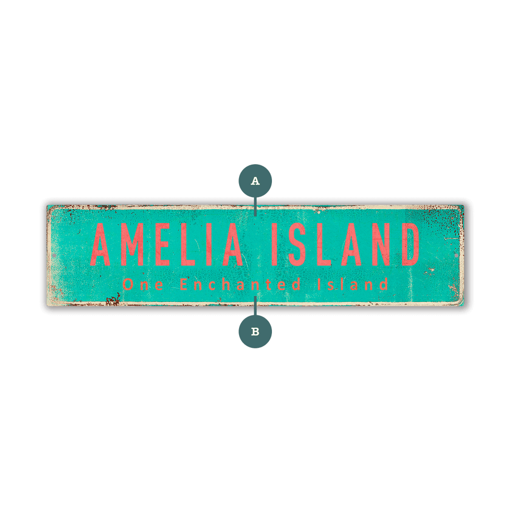 Landmark Classic Custom Signs: Turquoise 2 - Wall Decor