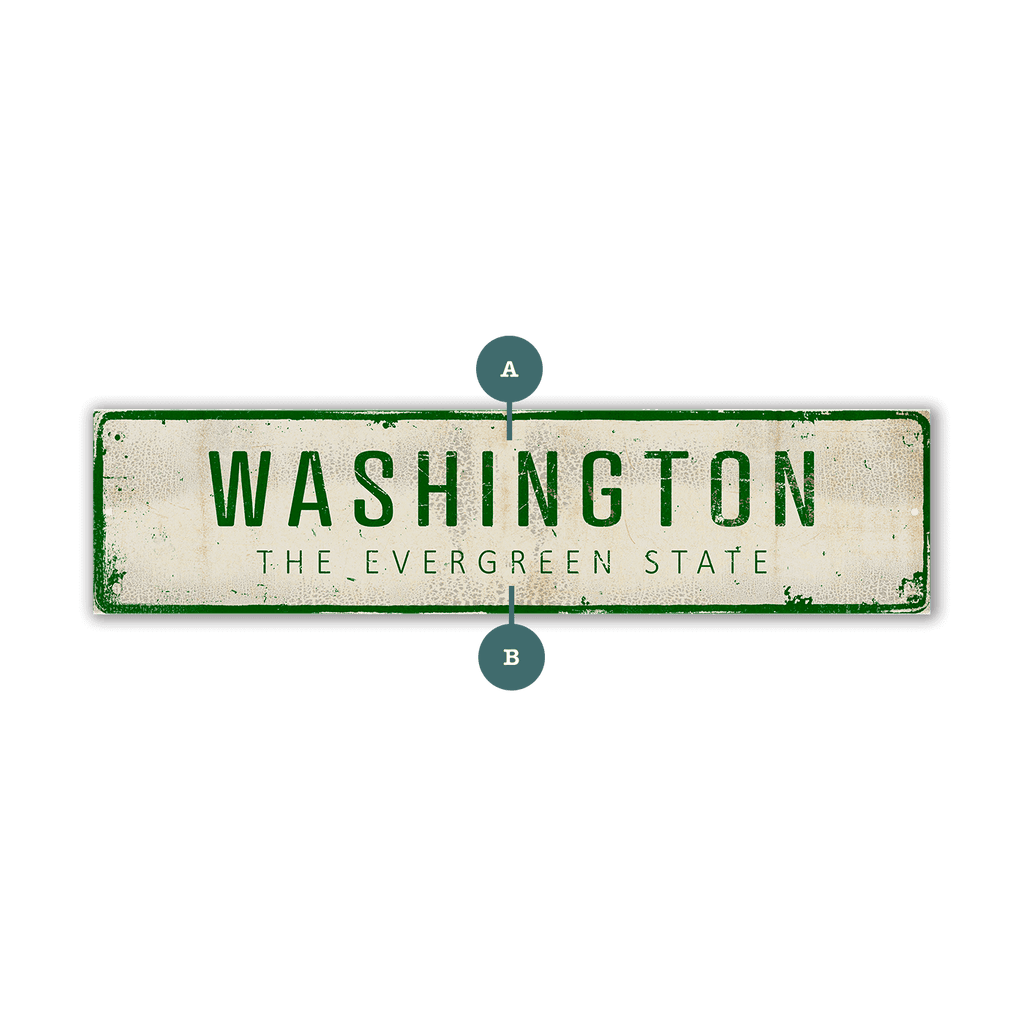 Landmark Classic Custom Signs: Green Text 2 - Wall Decor