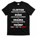 Anti Trump Political For Independents And Liberals T-Shirt