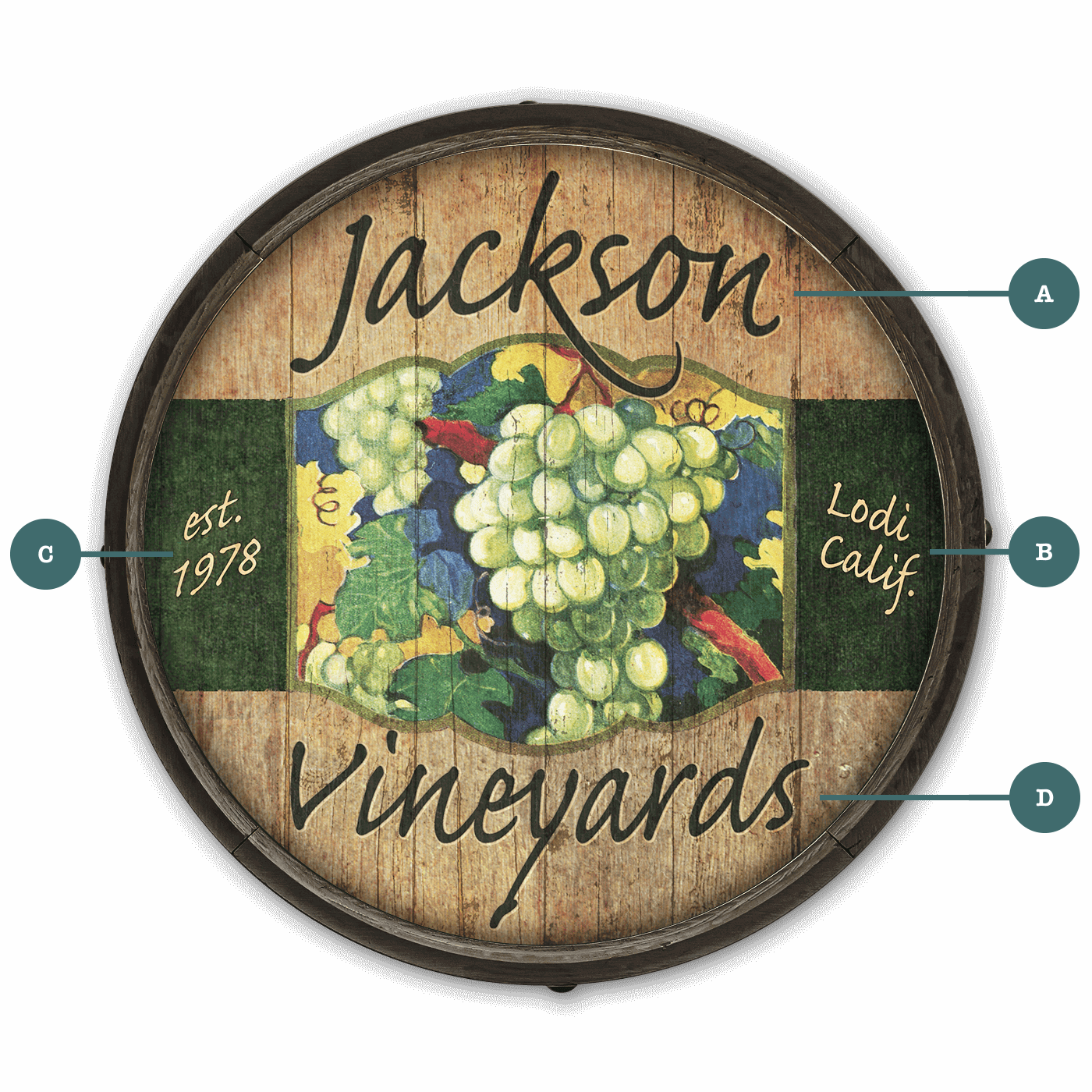 Jackson Vineyards: White Grapes - Barrel End Wall Art