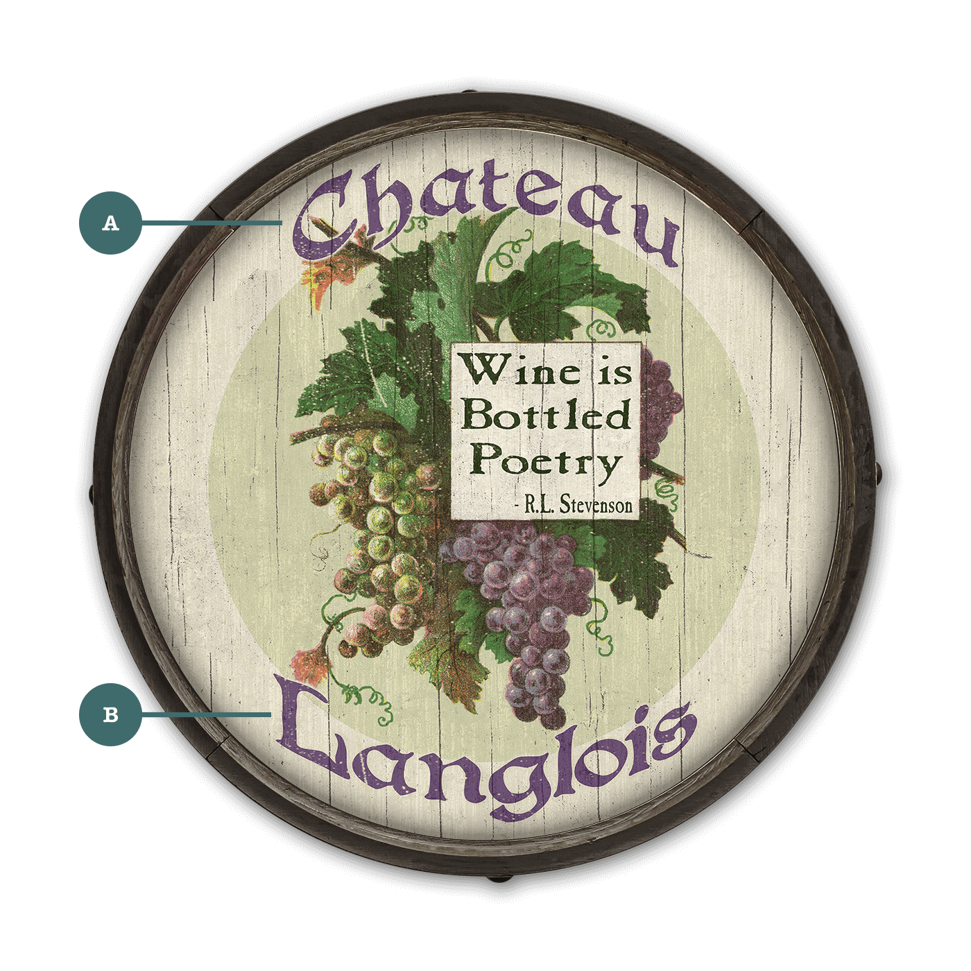Wine is Bottled Poetry: Personalized - Barrel End Wall Art