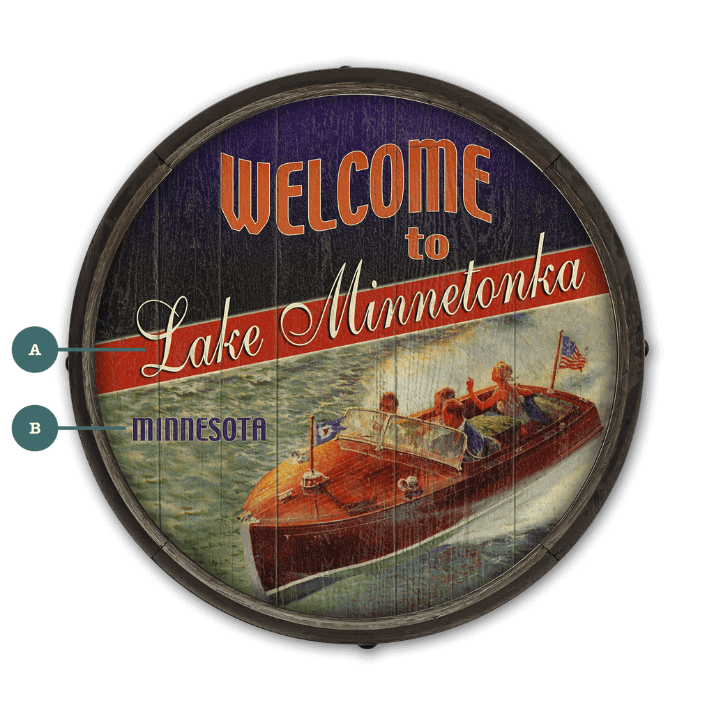 Red, White, and Blue Boaters - Barrel End Wall Art