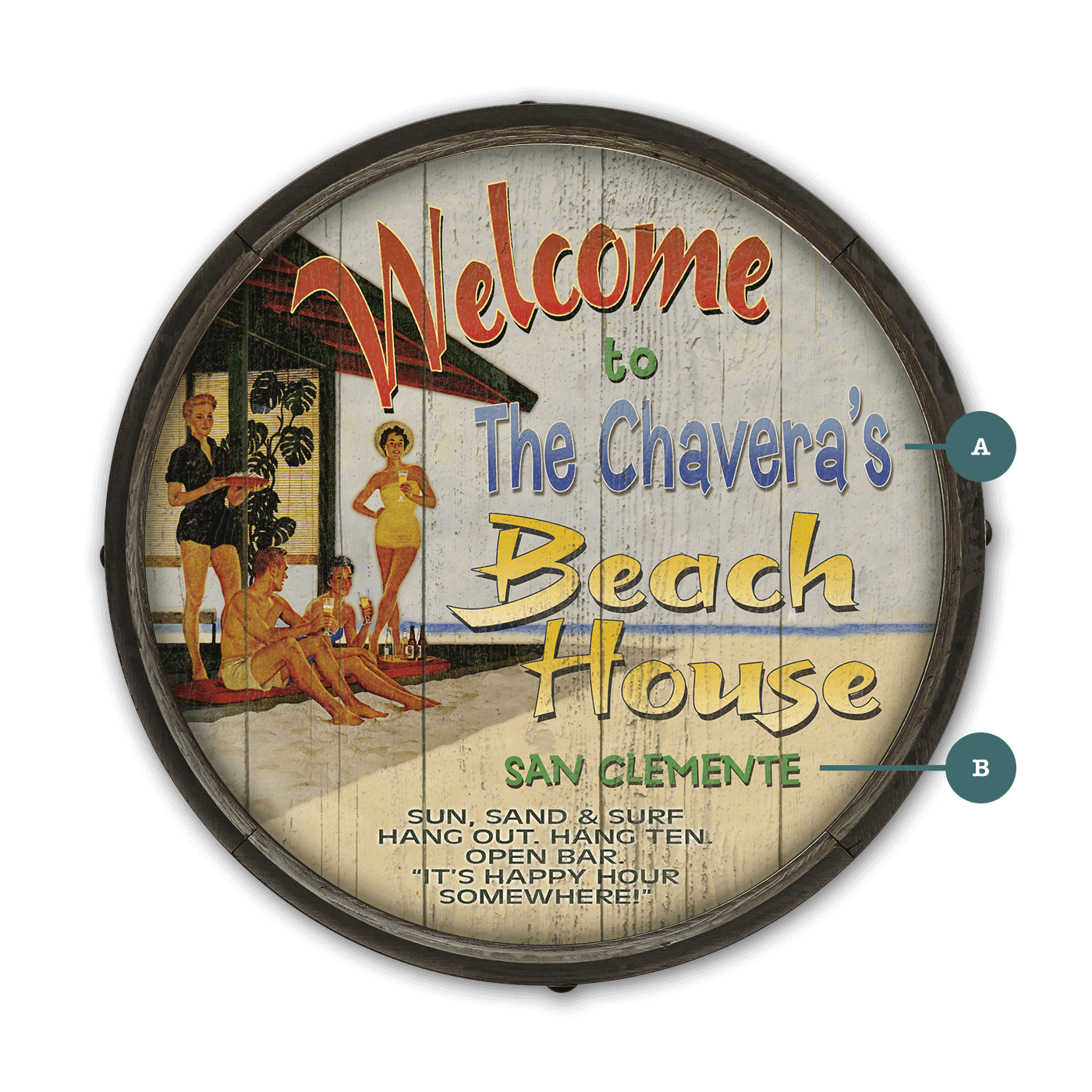 Beach House Welcome: Personalized - Barrel End Wall Art