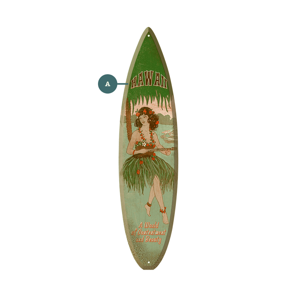 Ukulele Hula Girl - Surfboard Wall Art