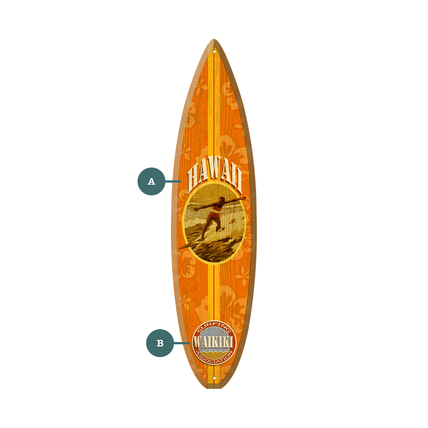 Surf Association - Surfboard Wall Art