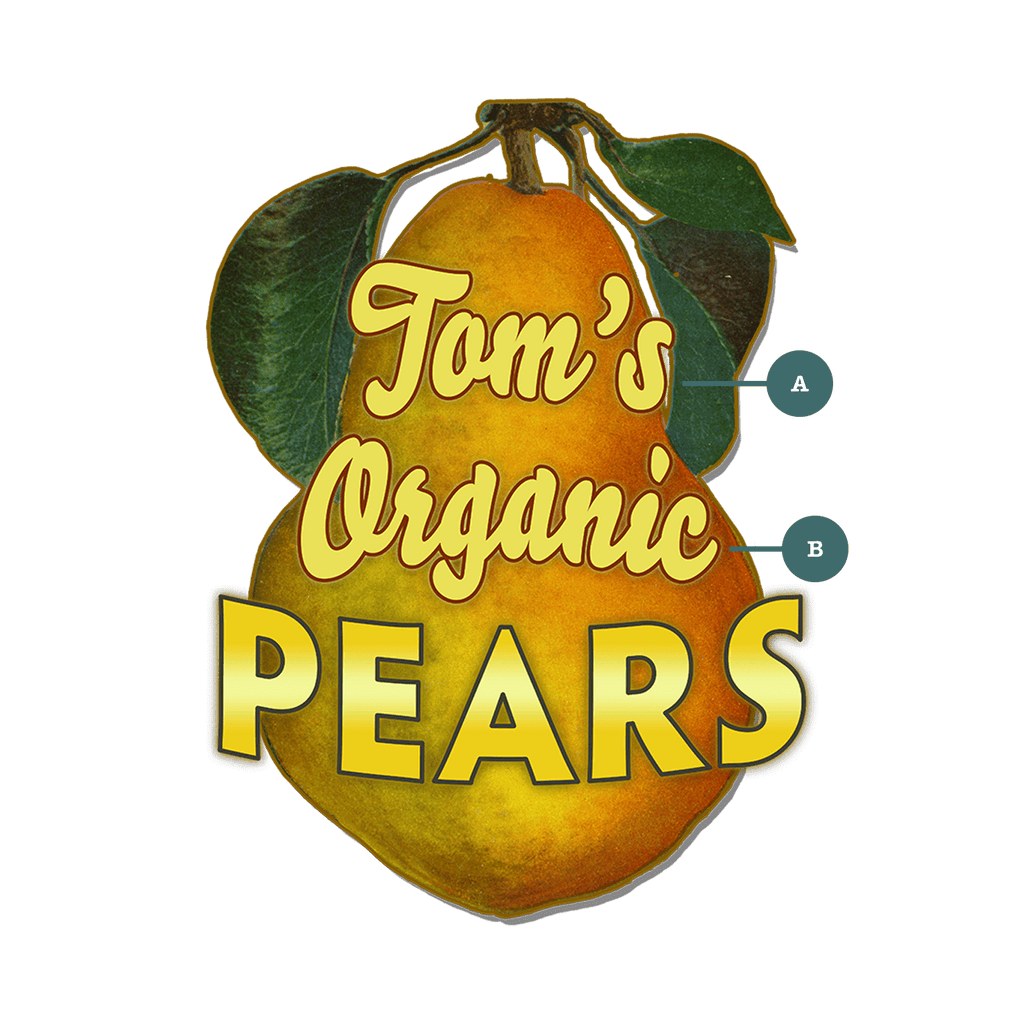 Garden Cutouts: Pears - Decorative Plaque
