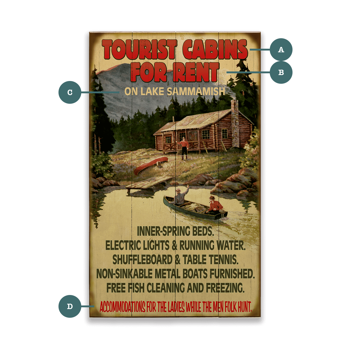 Tourist Cabins for Rent - Wood & Metal Wall Art