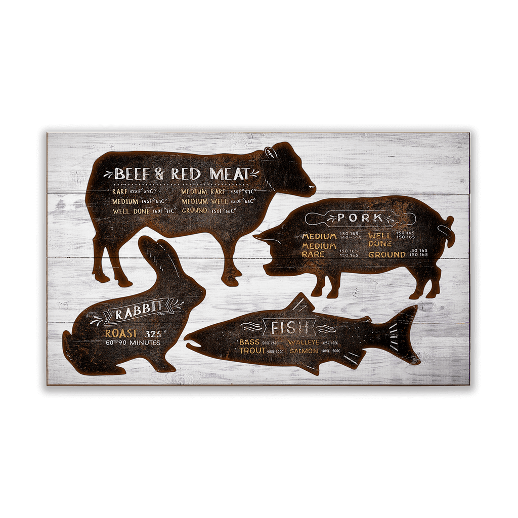 Meat and Seafood Cooking Temps - Wood & Metal Wall Art