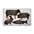 Meat and Seafood Cooking Temps - Wood & Metal Wall Art