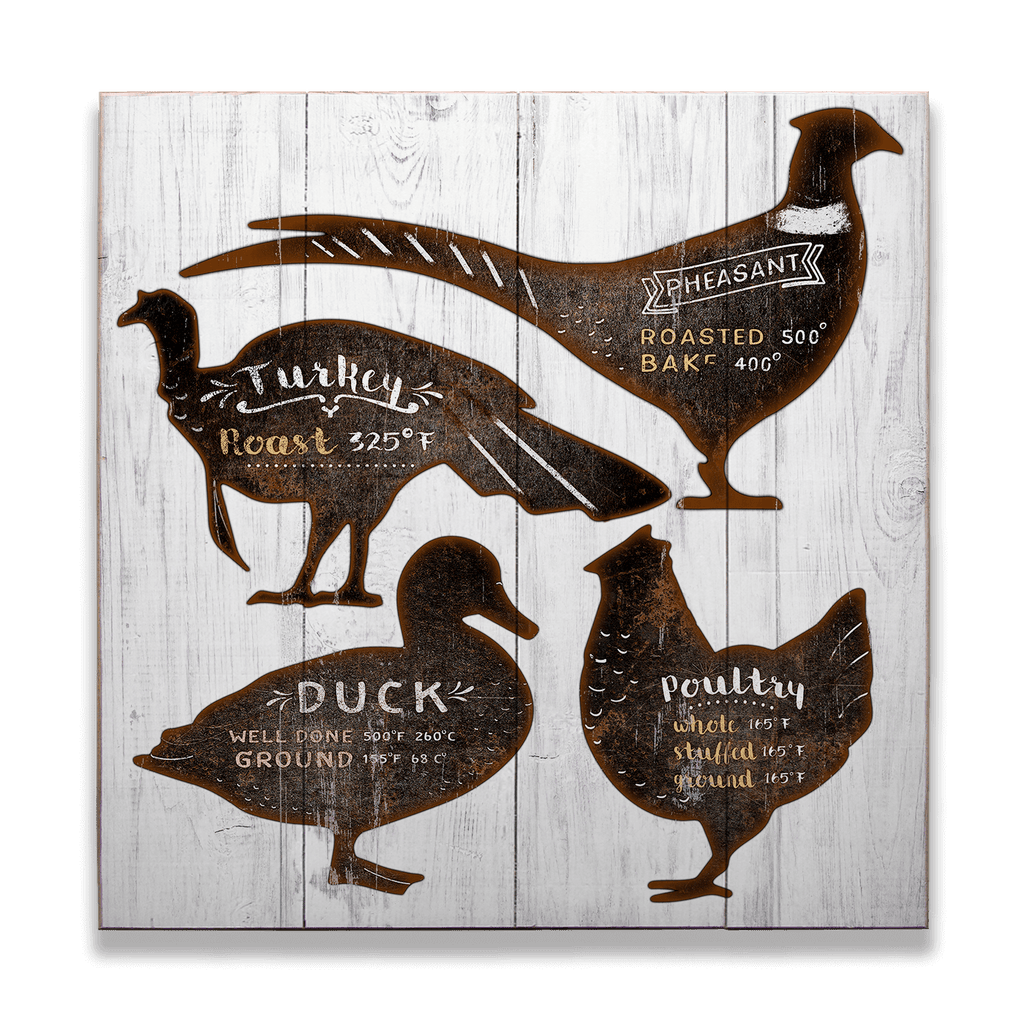 Fowl Cooking Temps - Wood & Metal Wall Art