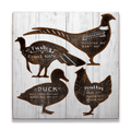 Fowl Cooking Temps - Wood & Metal Wall Art