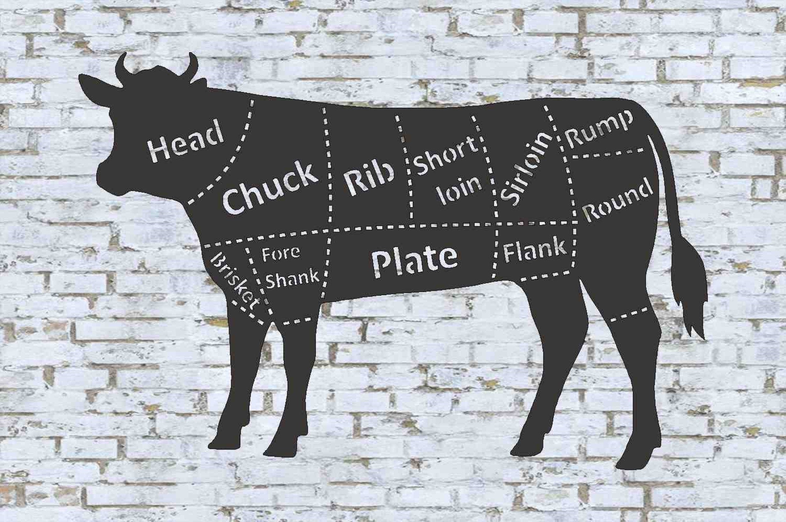 Cow Butcher Shop Sign, Steer, Beef Meat Chart, Beef Butcher Diagram, Beef Meat Cuts, Wall Art Metal Sign