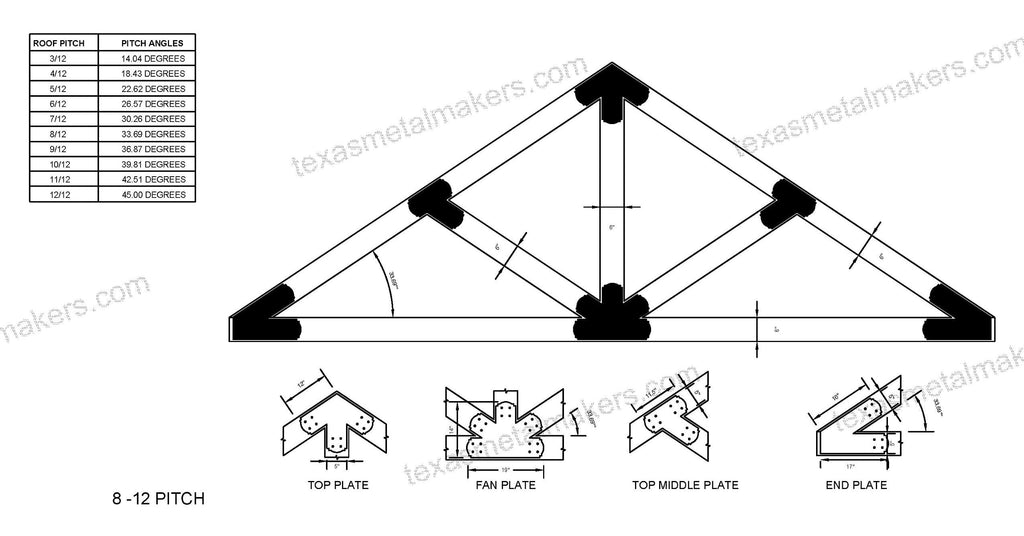 Decorative Design Timber Truss Brackets for 6x6 Posts, 6" Timber Truss Brackets