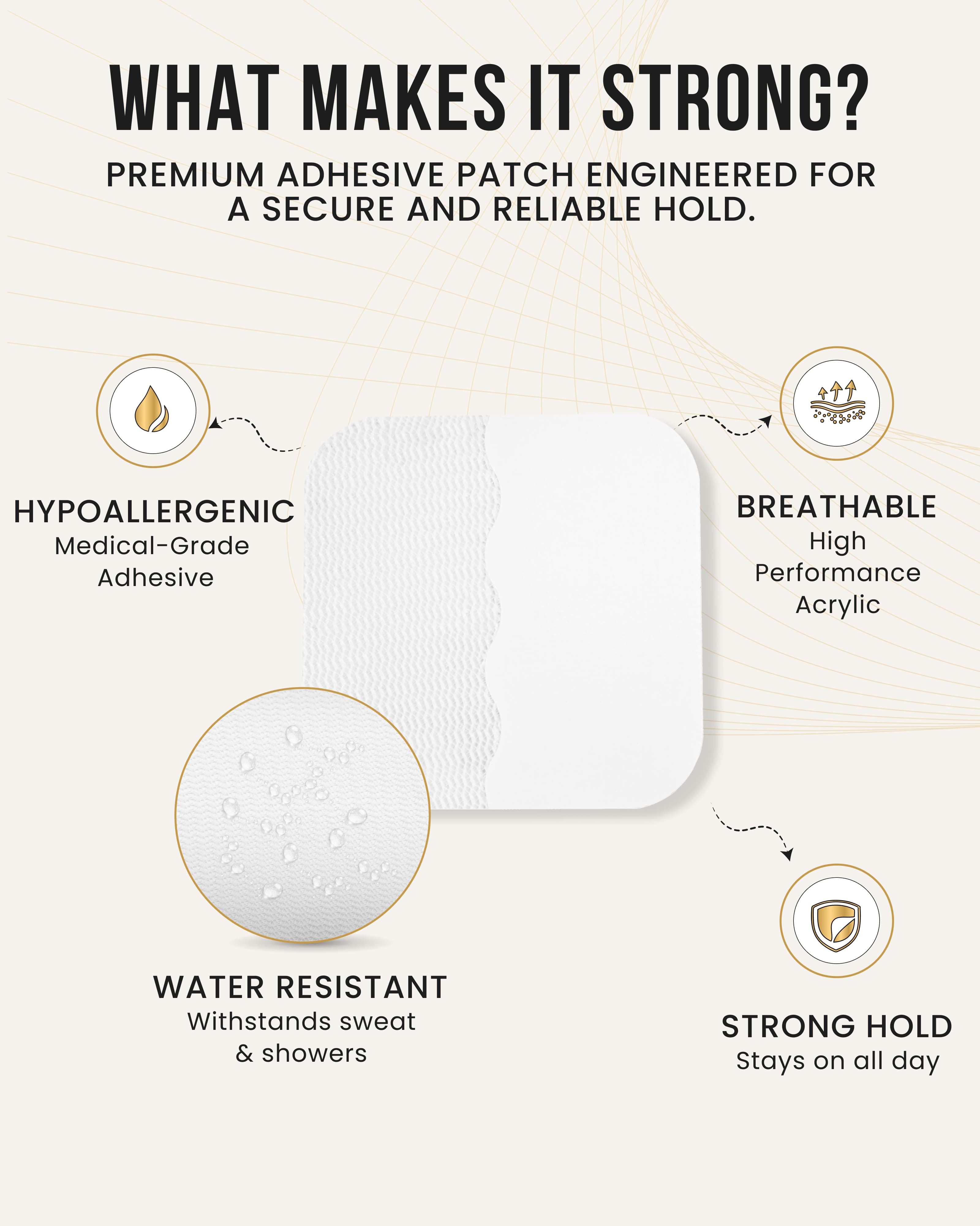 Magnetic Therapy Spot Magnet Kit